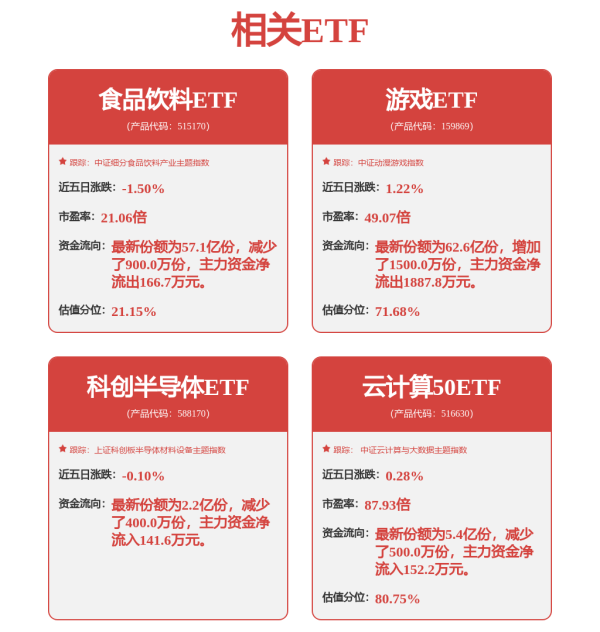 港陆证券 大举自购超5000万！外资首家
