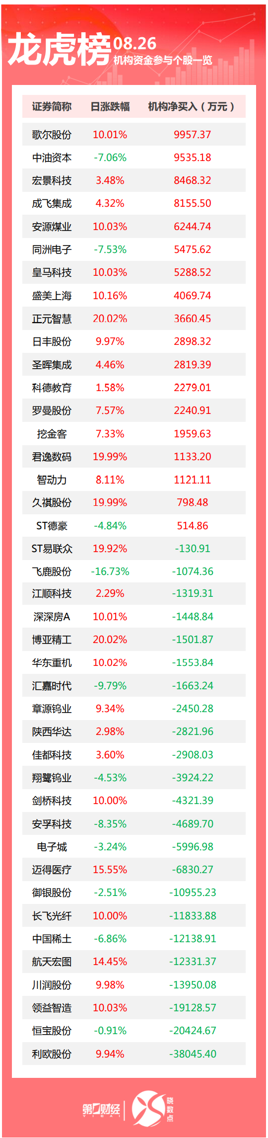 泓利财富 美联储首次回应特朗普解雇库克；苹果秋季发布会定档9月10日；京东官宣进军团播丨早报