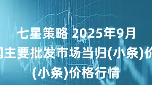 七星策略 2025年9月1日全国主要批发市场当归(小条)价格行情